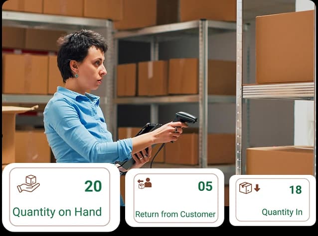 Purchase Order Tracking