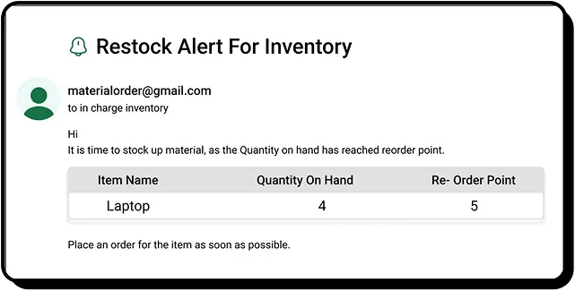 Sales Management Software