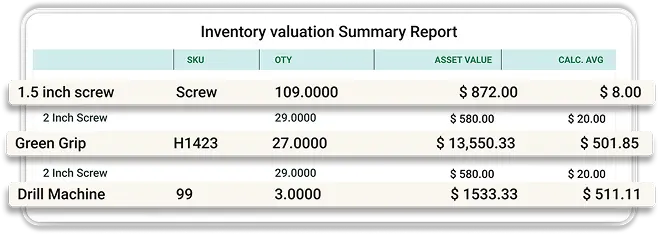 Sales Management System