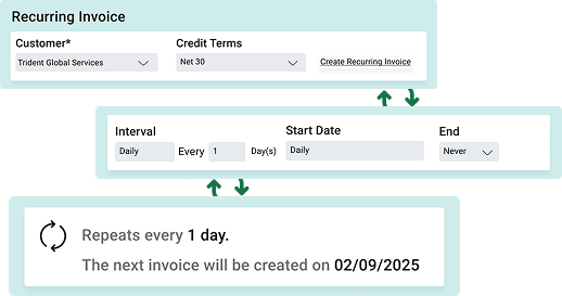 Recurring Invoices Illustration