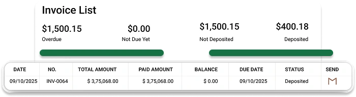 Automated GST Invoicing
